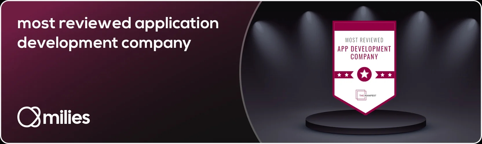 Milies won The Manifest Award as Most Reviewed B2B Company in 2024